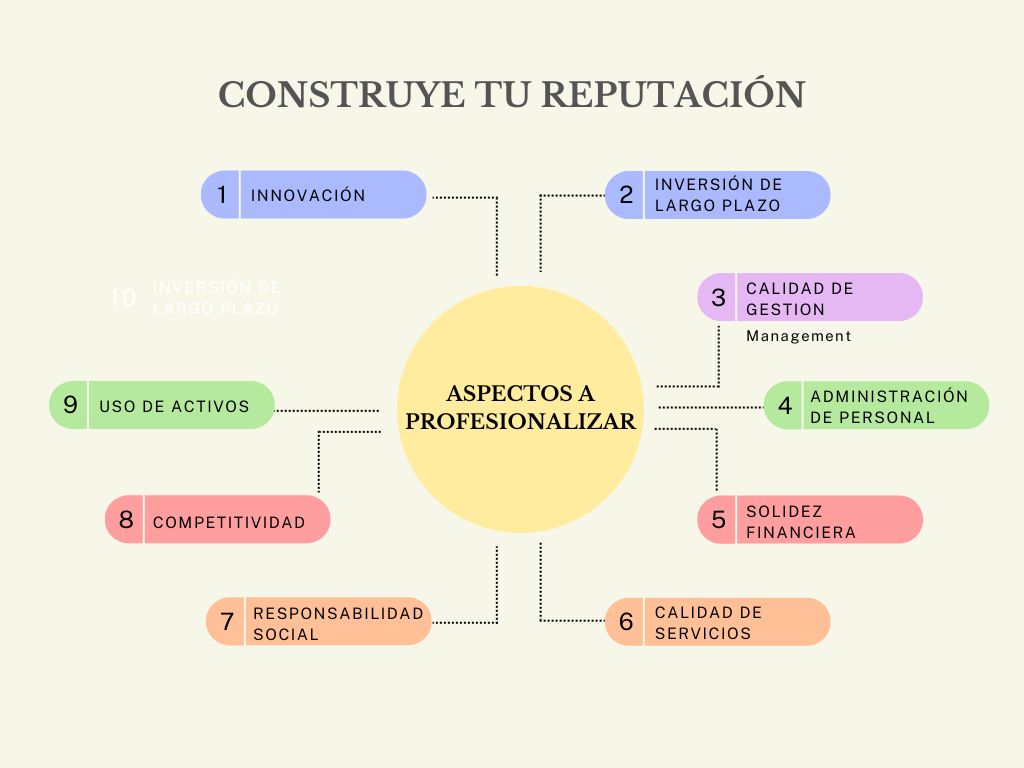 Cómo ganar más dinero y más tiempo libre siendo freelance